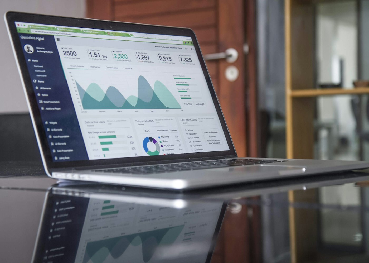 A pipeline dashboard on a laptop screen